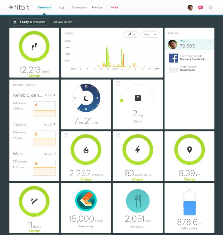 fitbit desktop dashboard